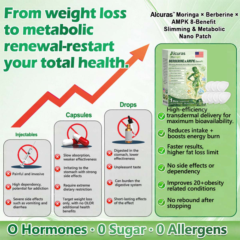Official Store | Alcuras_Moringa × Berberine × AMPK 8-Benefit Slimming & Metabolic Nano Microneedle Patch 🇺🇸  Just once a day · Visible changes in 7 days  ✅ For obesity, loose skin, diabetes, sleep apnea, joint issues